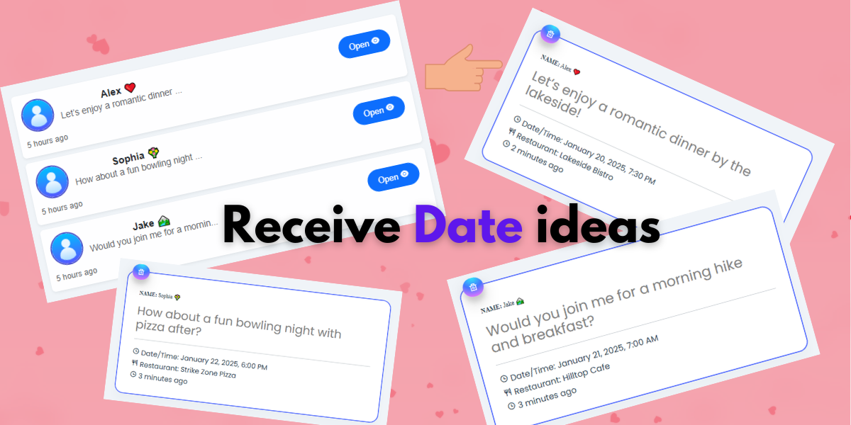 Receive Date Ideas